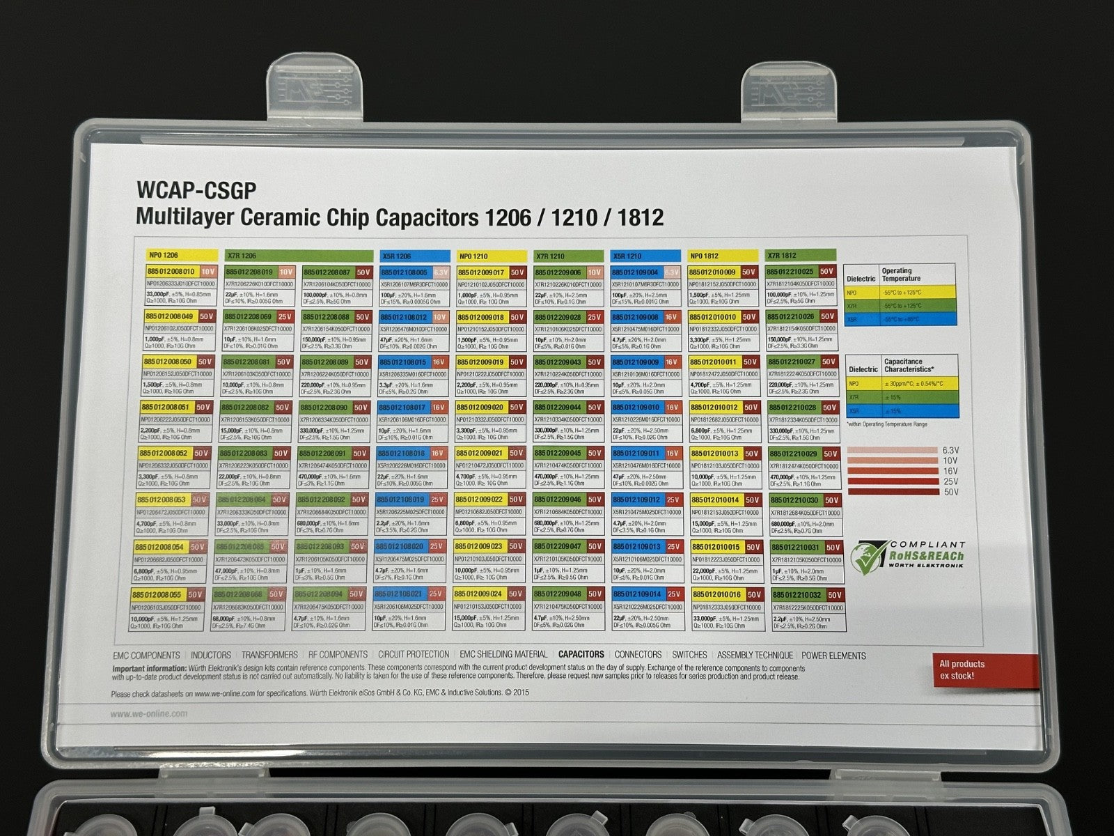 Wurth Elektronik WCAP CSGP Multilayer Ceramic Chip Capacitor Design Kit 8850803