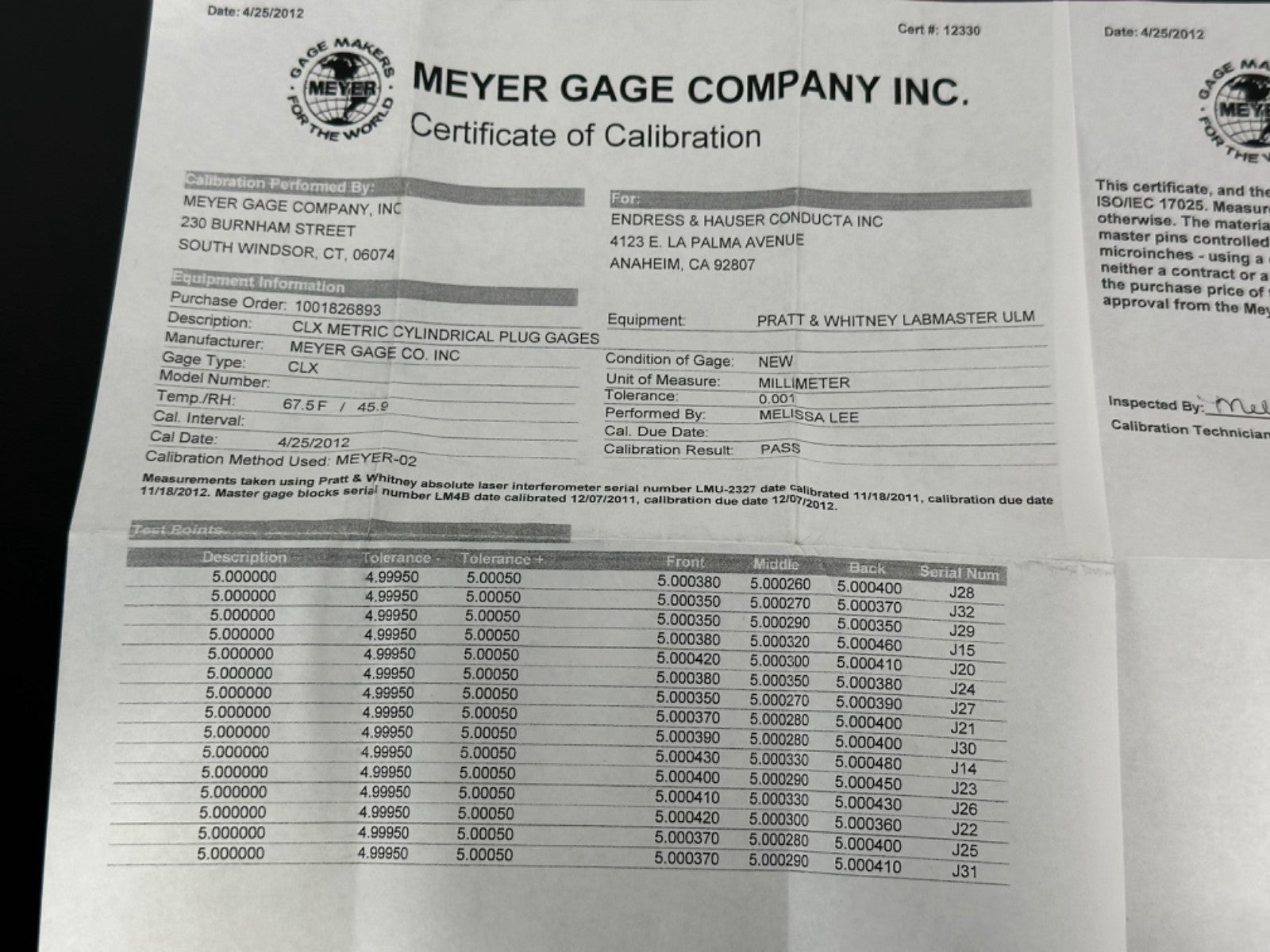 Meyer Gage 5.0mm Metric Cylindrical Plug Gage CLX Endress+Hauser Calibrated Set2