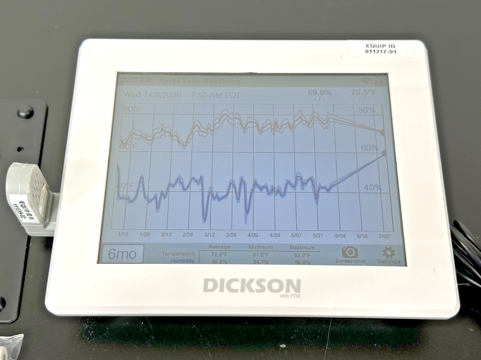 Dickson TWP Touchscreen Environmental Data Logger PoE Used Tested Working1